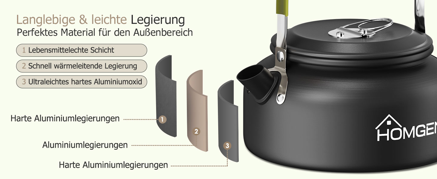 Набір кухонного посуду для кемпінгу Homgen: каструлі та сковорідки з алюмінію, легкий, для 2-3 осіб, з сумкою для зберігання, підходить для кемпінгу, пікніків, походів