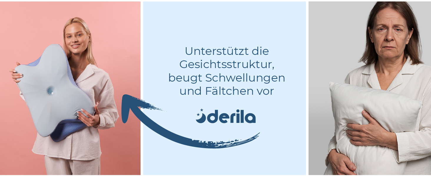 Подушка Derila Ergo з Memory Foam для шиї та сну на боці, спині та животі (1 шт) 54x36x12 см