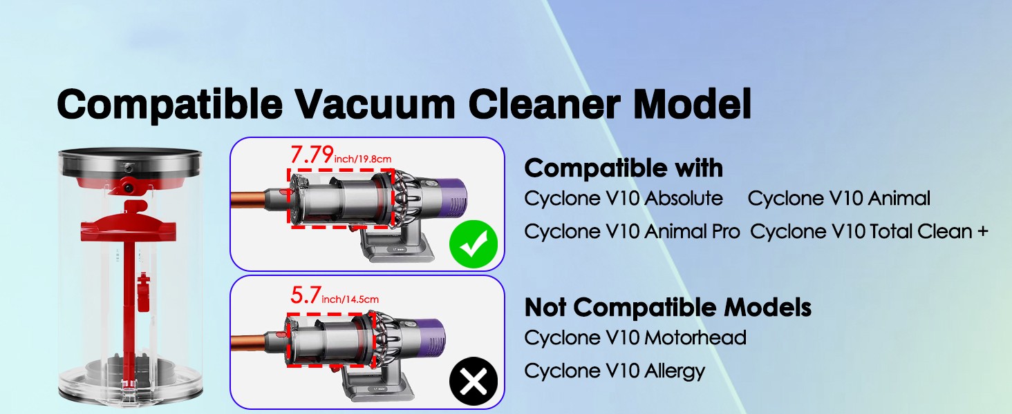 Контейнер для пилу Dyson V10, V12, V27: Замінна частина для пилососів Dyson