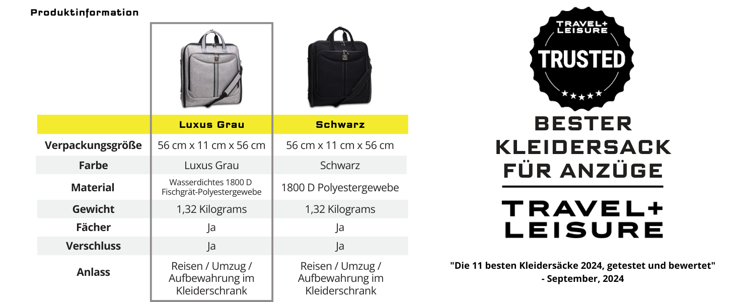 Дорожній чохол для костюмів Kleidersack Luxe Grijs на 3 костюми, з плечовим ременем та кишенями, ручна поклажа для подорожей і відряджень