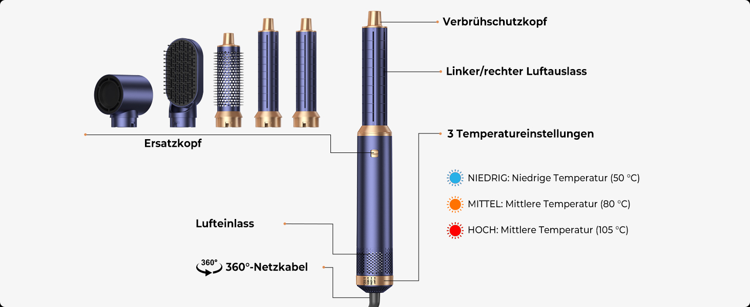 Фен-щітка 5 в 1 Airstyler Pro 1000W з регулюванням напрямку повітря, іонізація, для створення об'єму, локонів та укладання волосся, Blaugold