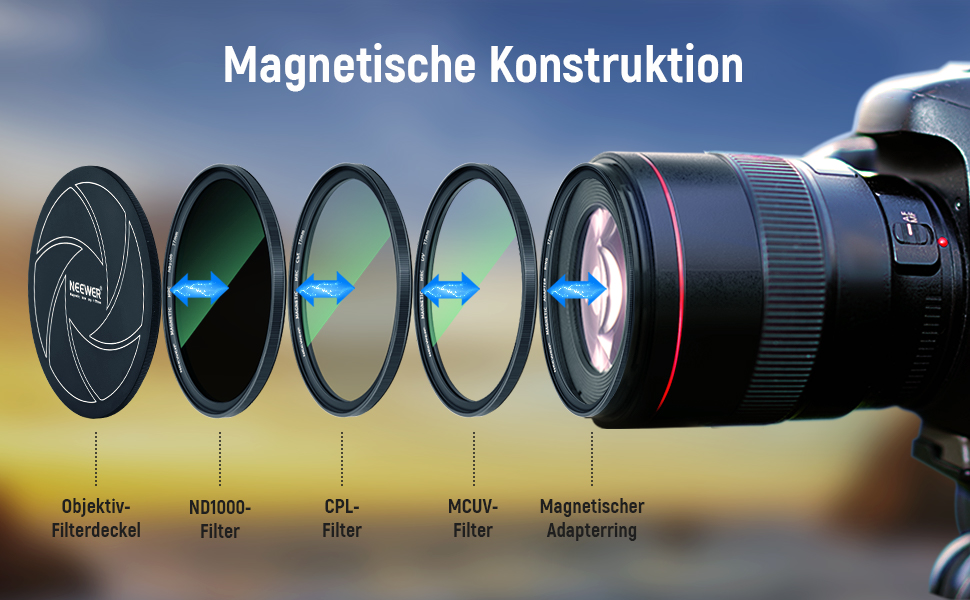 NEEWER Набір фільтрів ND 62mm 5-в-1: ND1000, CPL, UV, адаптер, кришка + сумка (62мм)