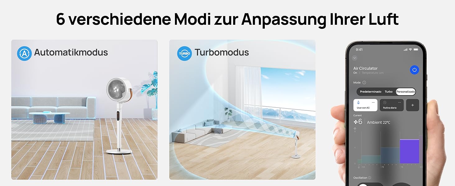 Dreo PolyFan 513S: Тихий розумний вентилятор з широким охопленням та 6 режимами