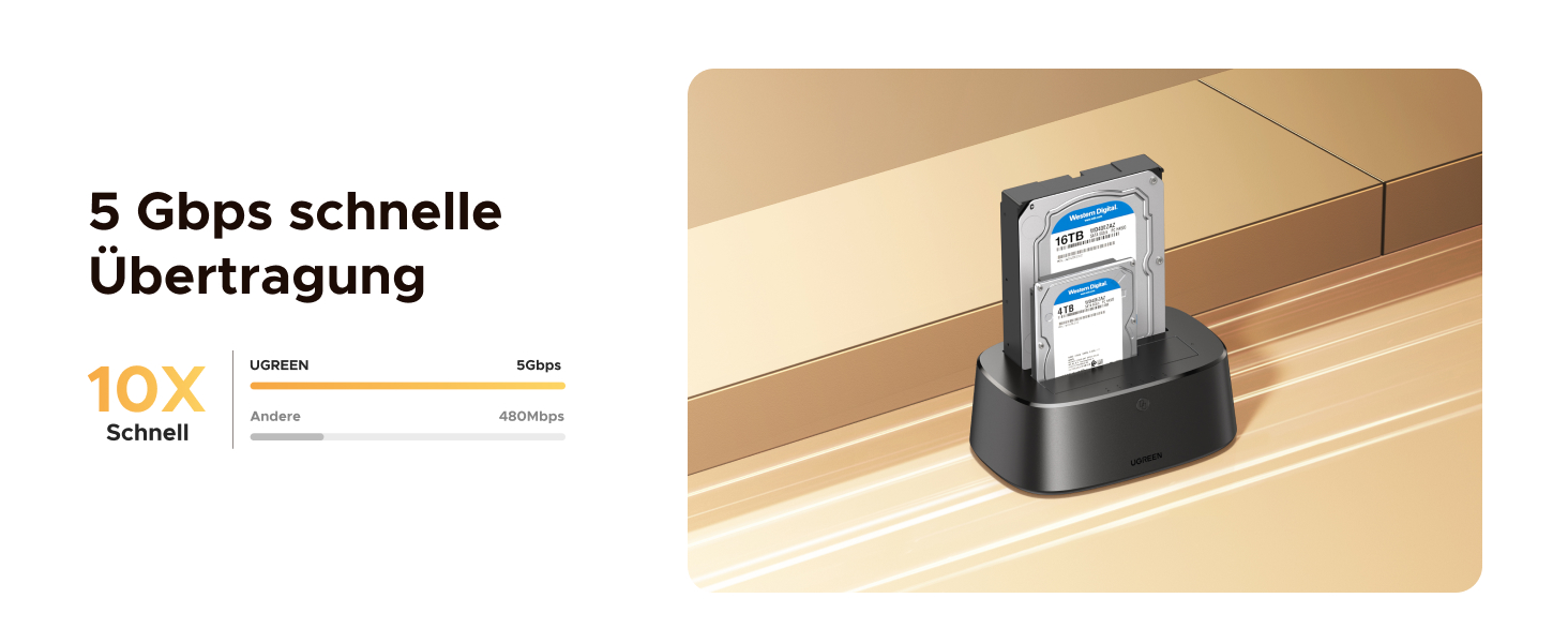 Док-станція для жорстких дисків UGREEN Dual Bay USB 3.0 5Gbps з функцією офлайн-клонування