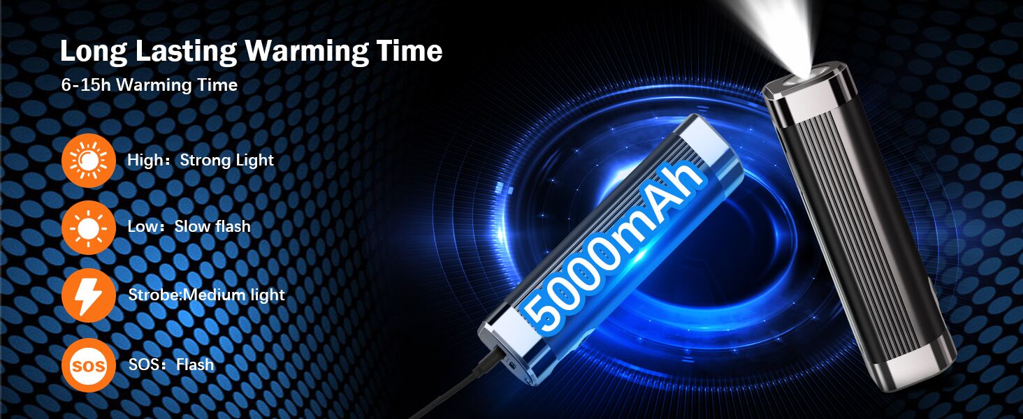 Електричний грілка для рук 2 шт., 10000mAh, USB, 3 рівні нагріву, чорний - для жінок, чоловіків, сім'ї, кемпінгу