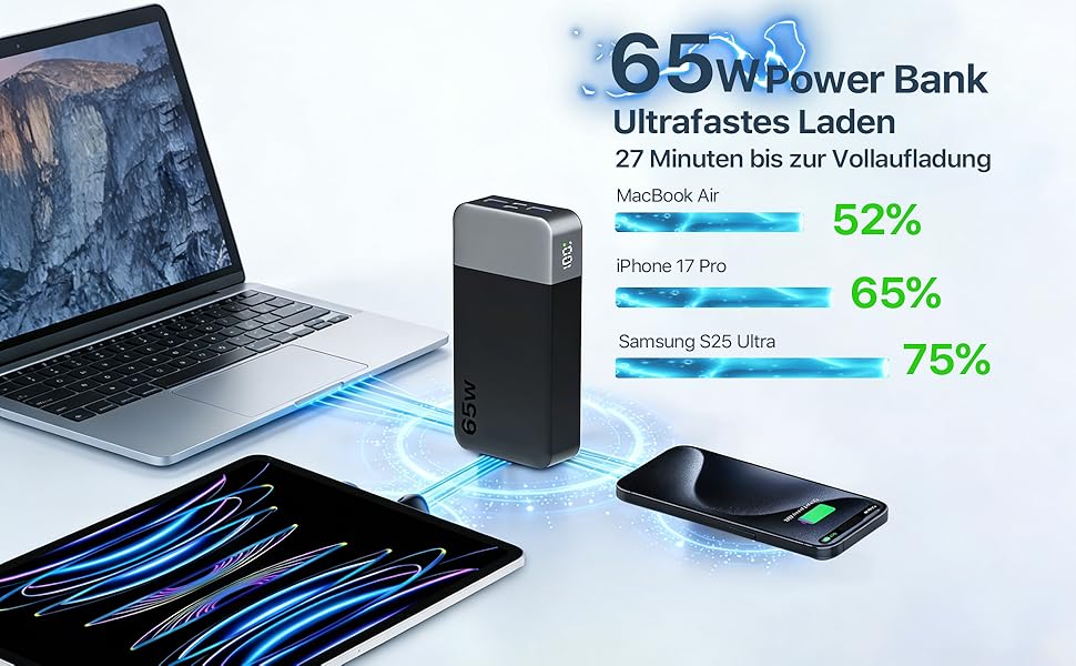 Power Bank NOBIS 20000mAh 65W USB-C/USB-A, швидка зарядка PD/QC, дисплей - Рожевий