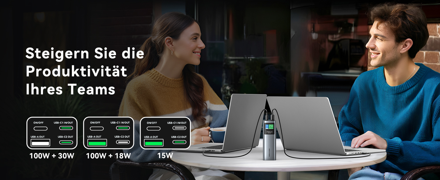 Power Bank VENTION 27000 mAh 140W з PD3.1: зарядка для ноутбуків, iPhone, iPad, Galaxy | FKE-EU