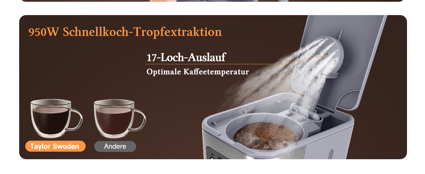 Кавомашина Taylor Swoden Darcy 950W з таймером, 1.5L, 12 чашок, автоматичне відключення, система захисту від протікання, багаторазовий фільтр, BPA-free, сірий (2 шт.)