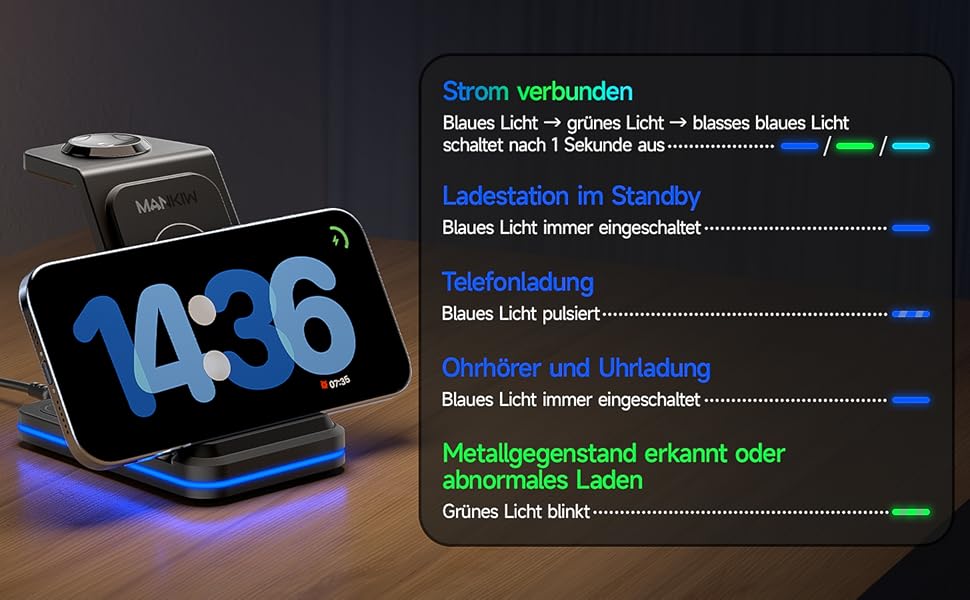 Зарядний стан для iPhone, Apple Watch та AirPods 3-в-1, сумісний з iPhone 17/16/15/14/13/12/11/X, Apple Watch Series 11-2, AirPods 4/3/2/Pro, чорний