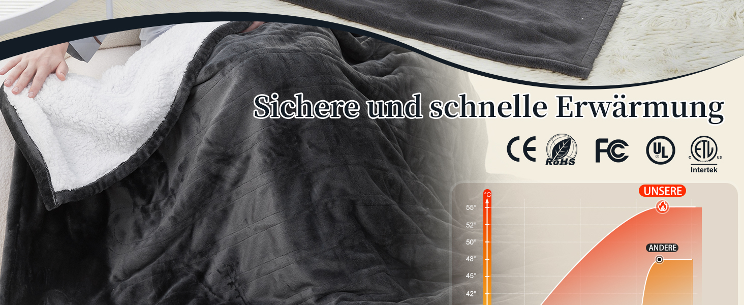 Електрична ковдра Netraty з автовимкненням 130x180 см, 8 режимів нагріву, таймер 1-12 годин, захист від перегріву, пральна машина, фланель-шерпа, сіра для дому та офісу