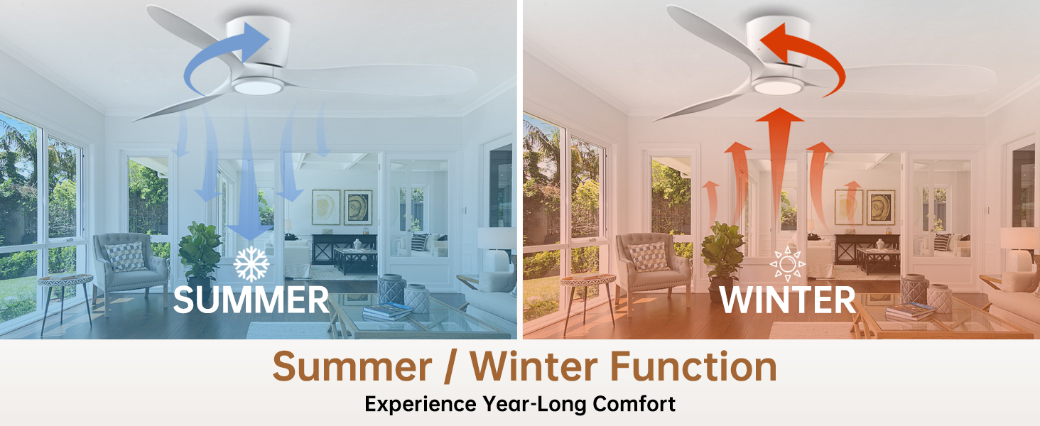 Ovlaim: Стеляний вентилятор з підсвіткою та пультом керування. Smart вентилятор з DC мотором, функція зимового режиму, сумісний з Alexa/Google Home, діаметр 142 см, білий.