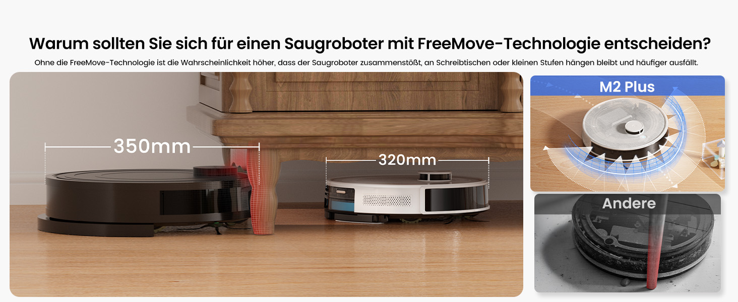 Робот-пилосос LEFANT M2Plus з функцією миття, 6000Pa, LiDAR-навігація, самоочищення, для видалення шерсті тварин, білий