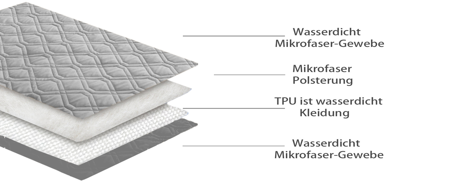 Водонепроникний килимок для собак - міцний килимок 173x203 см, для активного відпочинку, машинного прання, двосторонній, підходить для собак та котів, сірий + темно-сірий