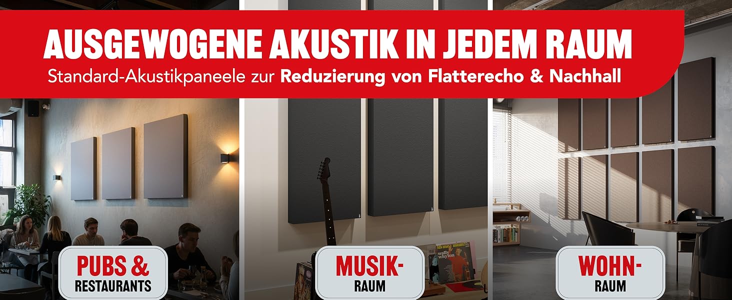 Акустична панель Addictive Sound Schallabsorber Wand Standard для стін та стелі, звукопоглинаюча панель класу A, світло-сіра, 100x50x11 см