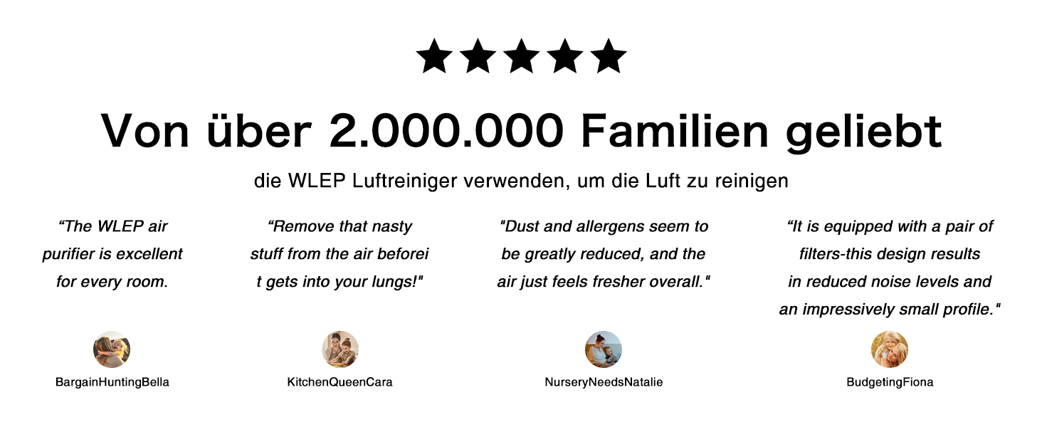 Розумний очищувач повітря з Wi-Fi, керуванням через додаток та голосовими помічниками Alexa/Google, 360° повітряний потік, фільтр HEPA H13 (99,97%), тихий нічний режим (20 dB), CADR 90 м³/год, кольорове підсвічування для спальні, модель KJ1-3S APP