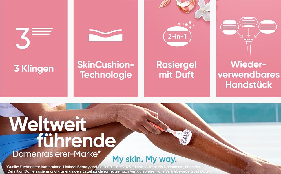 Жіноча бритва Gillette Venus ComfortGlide Spa Breeze з увлажняючими подушечками, рожева, 1 шт.