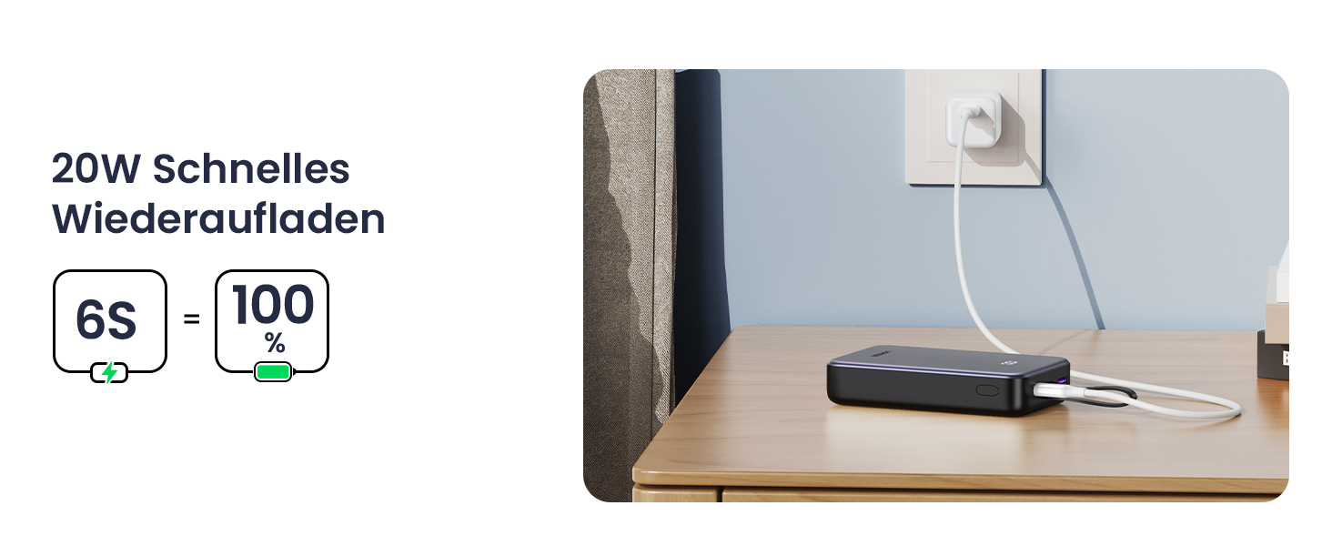 Power Bank UGREEN 20000mAh 22.5W з USB-C кабелем: заряд для iPhone, Samsung Galaxy та інших