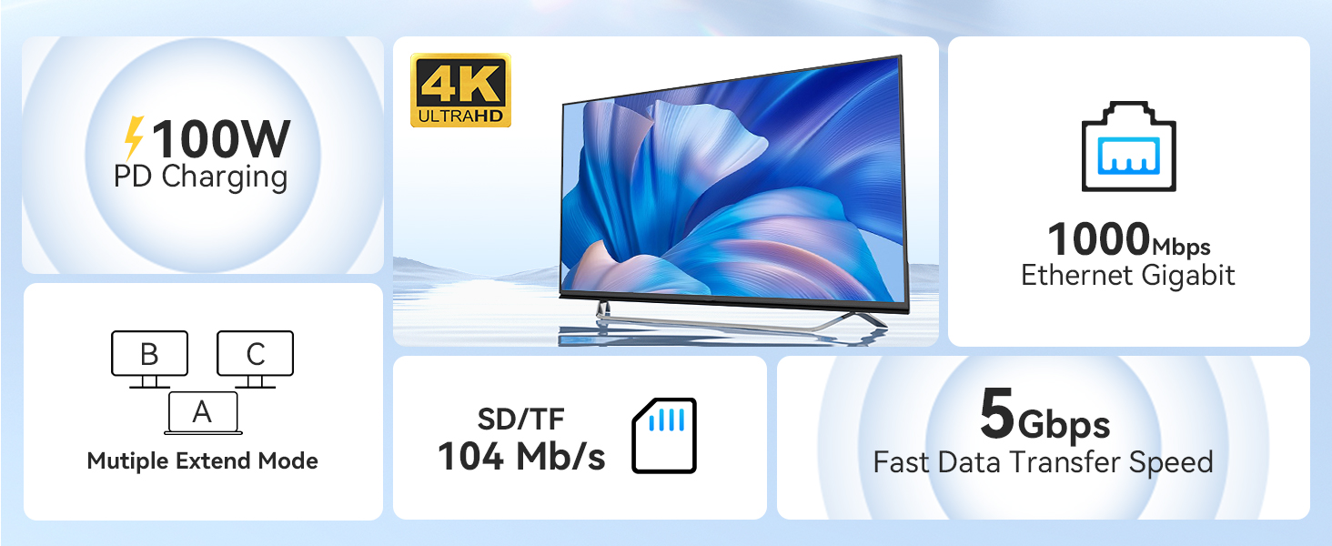 Док-станція USB-C з підтримкою двох моніторів, 14 в 1 для ноутбука: HDMI, VGA, Ethernet, PD, USB, SD/TF, Аудіо