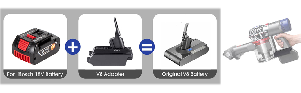 Адаптер для пилососів Dyson V7 V8 від Makita 18V Li-Ion акумулятора. Конвертер для Dyson V7 V8 Animal, Fluffy, Motorhead. (MT18V7/V8)