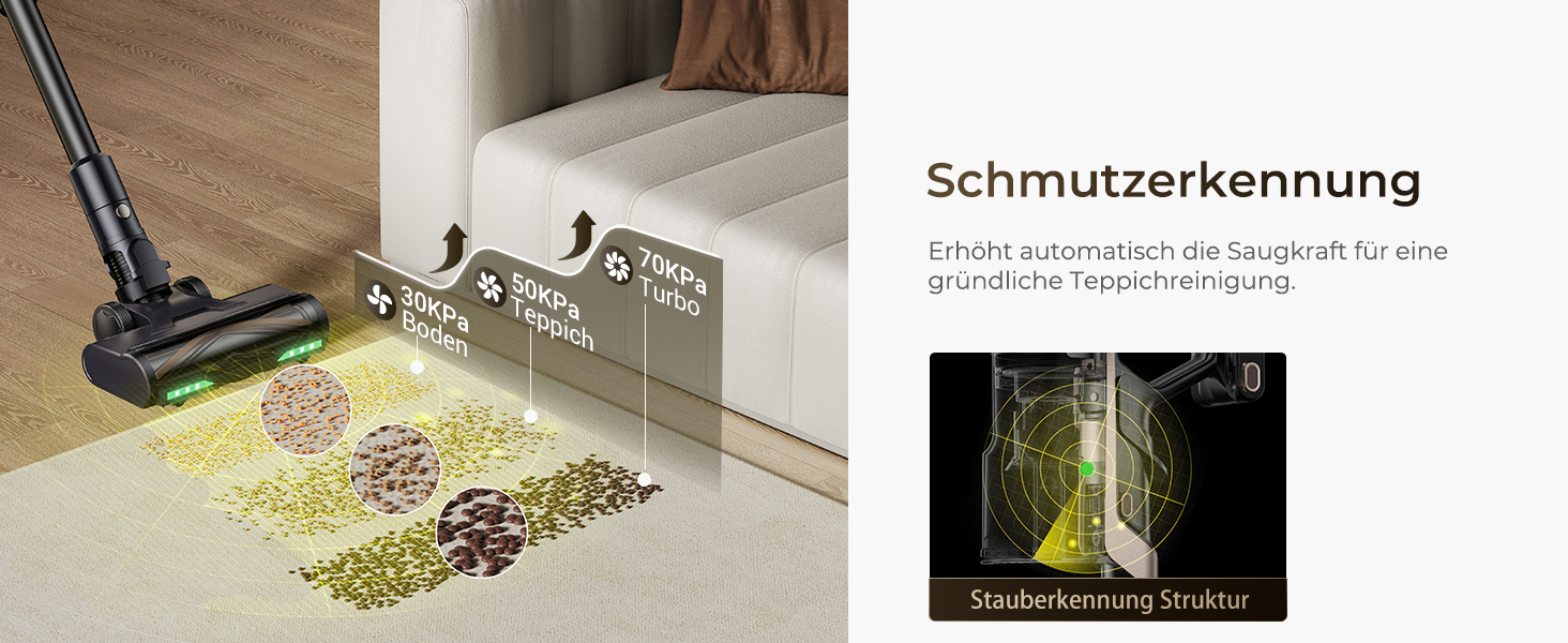 Бездротовий пилосос Proscenic P20 з функцією миття, 70KPa, 70 хв, 680W, самостійна док-станція, фільтр 6 шарів, 1,5л, для килимів та шерсті домашніх тварин, Aurum Black