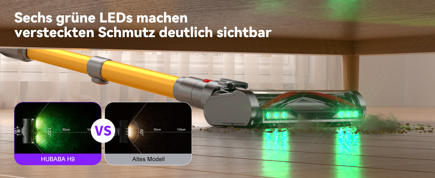 Бездротовий акумуляторний пилосос H9 58000Pa/650W з LED-дисплеєм та антизаплутувальною насадкою для тварин, килимів та твердих поверхонь, золотистий