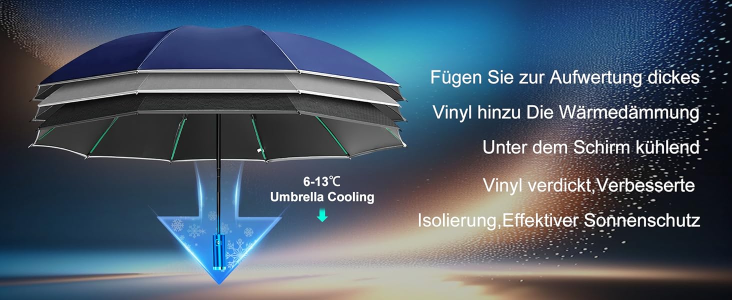 Складаний парасоль від Knirps з автоматичним відкриванням/закриванням, 10-ти реберний (3+2 посилені), з відбиваючими смугами, захист від сонця, для подорожей та авто