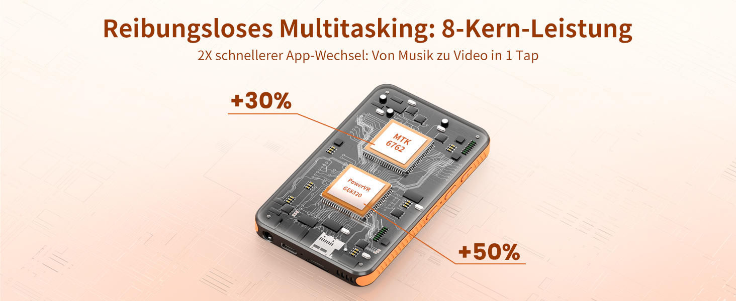 MP3 плеєр Bluetooth WiFi Android 13, 4
