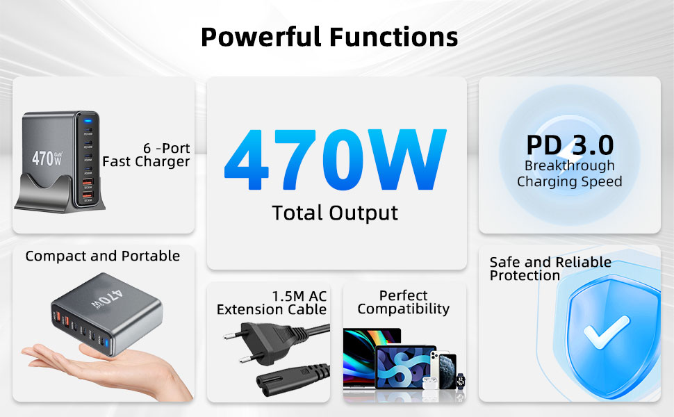 Зарядний пристрій Arceli USB-C 10 портів GaN III 470W PD QC4.0 для iPhone 16/15/14 Pro Max, Samsung Galaxy, MacBook, планшетів, ноутбуків