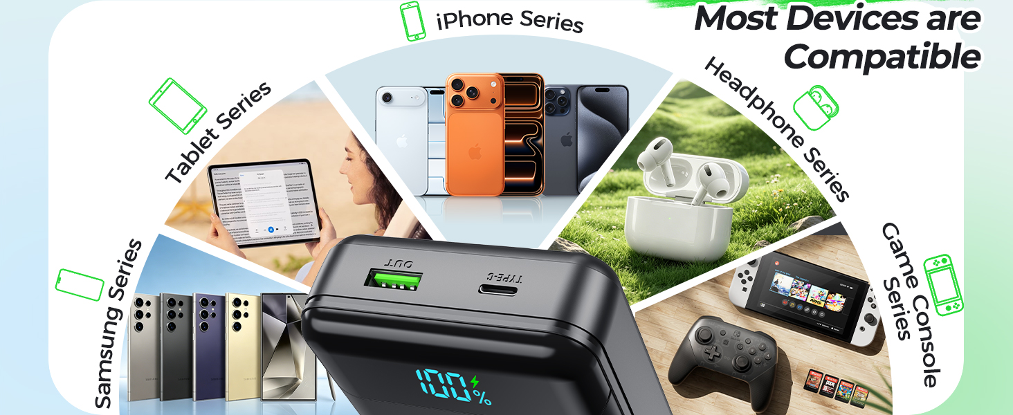 Power Bank Enerwow 27000mAh з USB-C кабелем, 4 порти, LED-дисплей, для iPhone та інших пристроїв (P300C, Синій)