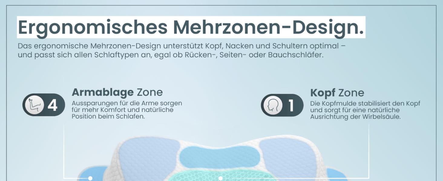 Ортопедична подушка для шиї при болях у шиї з високоякісної піни з пам'яті - Ергономічна подушка для шиї - Подушка для тих, хто спить на боці, на спині та на животі - пральний чохол при 40°C 61 x 40 x12 Світло-сірий