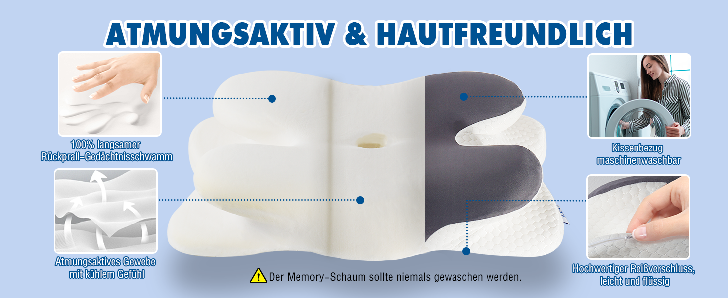 Подушка для шиї IDEA: ортопедична, з memory foam, для дорослих, 62x40x9/11 см, підтримка шиї, комфортна для подорожей
