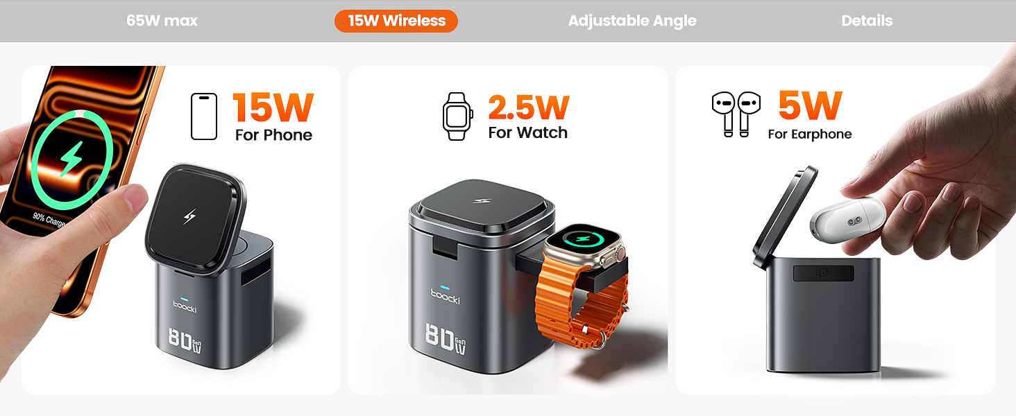 Зарядний пристрій Toocki 80W GaN з USB-C та USB-A, 6 портів, з вбудованим кабелем та MagSafe для MacBook, iPhone 17 Pro Max, Galaxy S24 та інших пристроїв