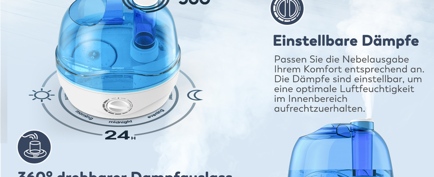Зволожувач повітря 2.2L для спальні з обертовою насадкою 360°, тихий 28dB, автовимкнення, до 24 годин роботи, легкий у чищенні, для кімнати, дитячої кімнати, рослин
