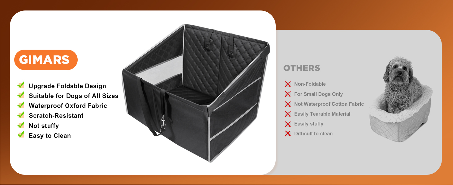 Автокрісло для собак Gimars - великі та середні породи, водонепроникне, безпечне, з ременями, сітчасті вікна