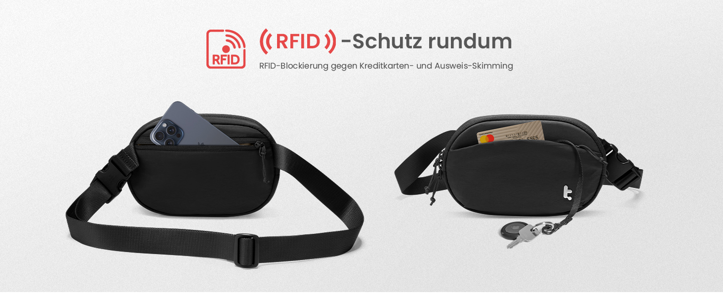 tomtoc жіноча поясна сумка-слінг з RFID захистом, 1.5 л, для подорожей, повсякденного використання, фестивалів, спорту, хайкінгу, зелена (чорна)