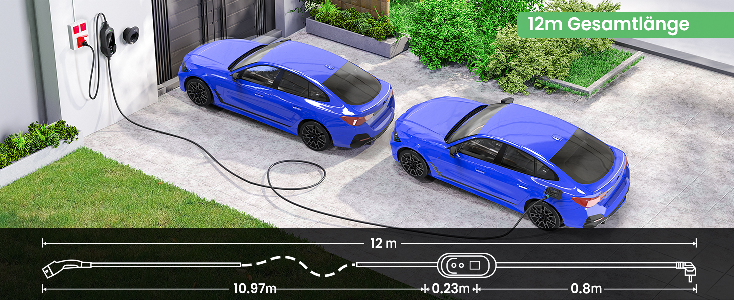 Зарядний пристрій (Wallbox) 11 кВт для електромобілів Type 2, 3 фази, кабель CEE 12м, регулювання потужності, таймер - Tesla Model Y/3, ID.3, i4, EQB, e-tron