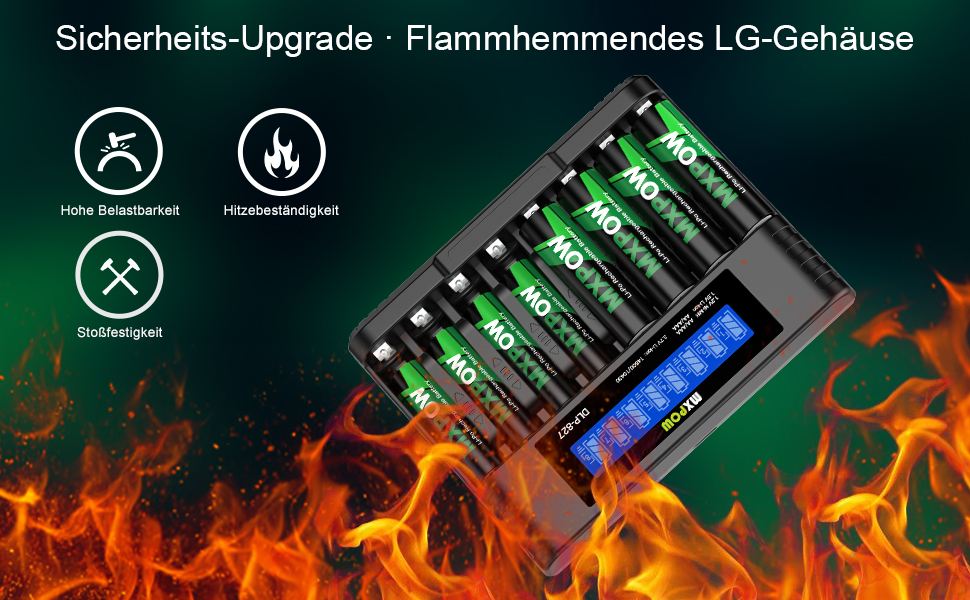 Акумулятори AA та AAA літієві з зарядним пристроєм LCD, 1.5V, 3400mWh (AA x4) та 1200mWh (AAA x4), перезаряджувані