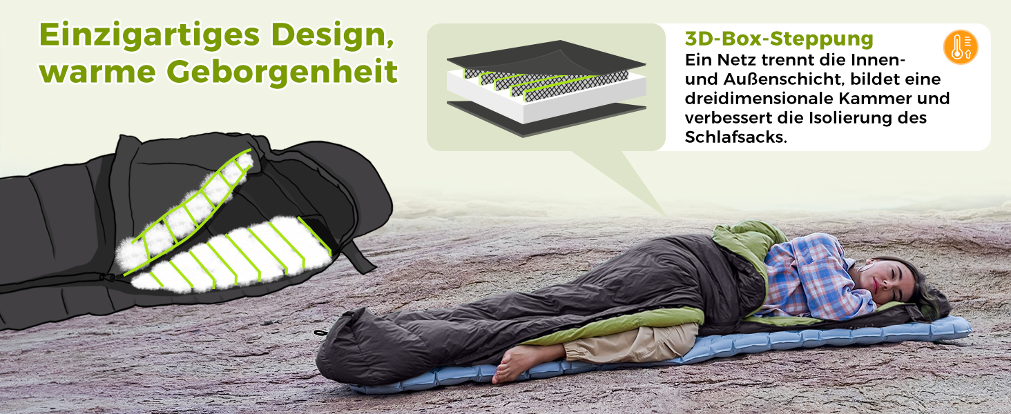 Спальний мішок ATEPA 0°C, чорний, для дорослих, 4-сезонний, водовідштовхувальний, комфортна температура 6°C, межа 1°C, для кемпінгу та подорожей