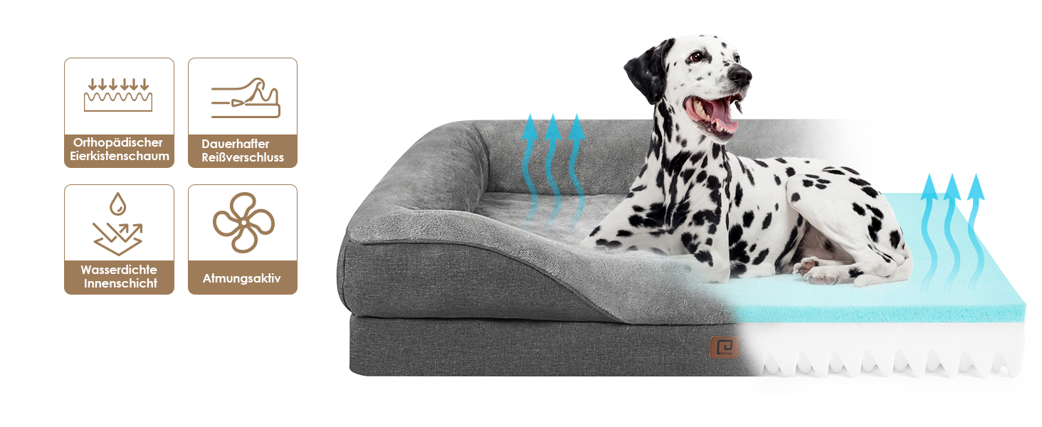 Orthopedic Dog Bed for Large Dogs, Memory Foam, Washable and Waterproof Dog Basket with 4 Sides, Dog Sofa/Dog Couch, Non-Slip, Grey, 106.5x76x18.5 cm