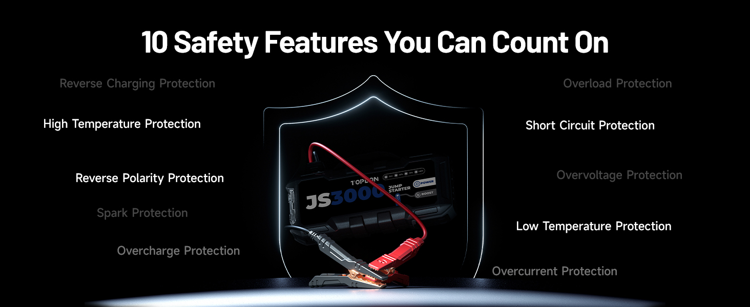 TOPDON JS3000 Powerbank для запуску двигуна: автостартер, бустер для акумулятора до 9л бензину/7л дизеля, 24000mAh, 3000A, LED, EVA-сумка