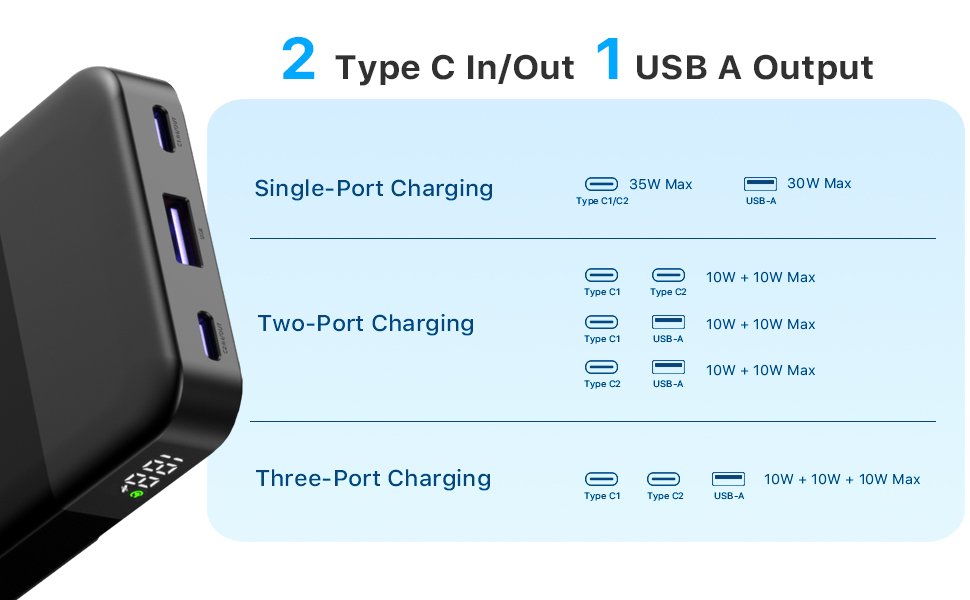 Power Bank Nobis 10000mAh 35W з USB-C кабелем та цифровим дисплеєм (блакитний)