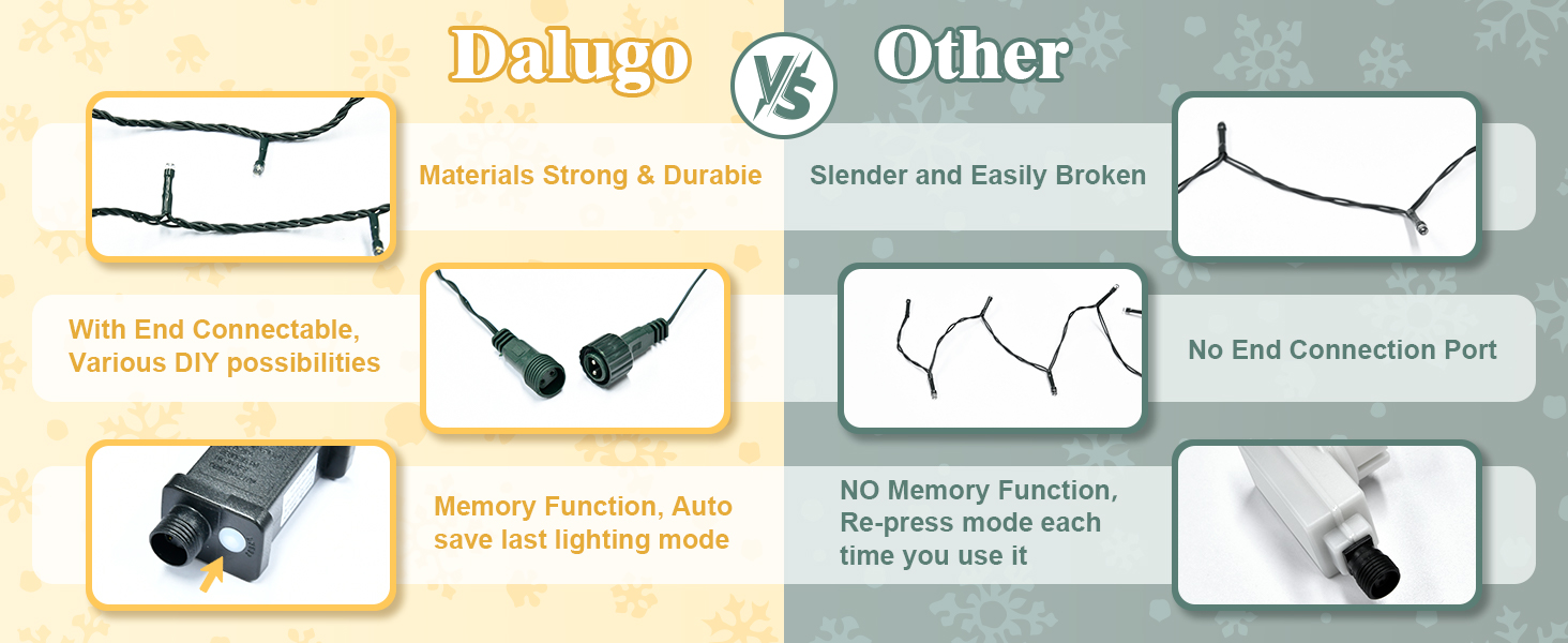 Гірлянда Halloween на 300 LED з таймером та 8 режимами освітлення, 30 метрів, тепле світло, для декорування приміщень та вулиці