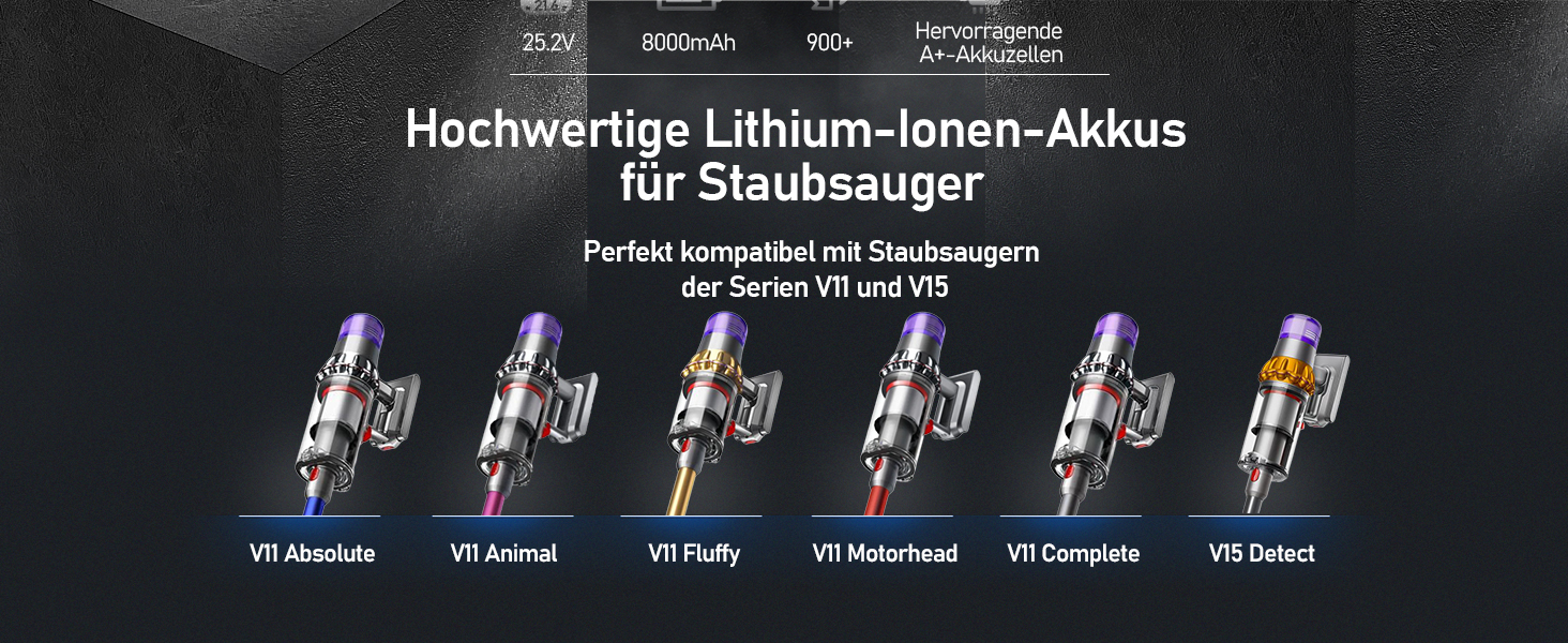 Акумулятор Keenstone V8 8000mAh для Dyson SV10 V8 Absolute Animal Motorhead Fluffy Slim Fluffy Total Clean Extra (V11 8.0Ah) з 3 фільтрами