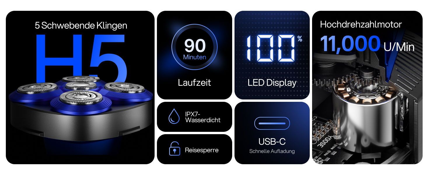 Електричний чоловічий верстат для гоління Yoose Glatzen з 5 лезами, IPX7, 90 хв роботи, USB-C, PID-регулювання