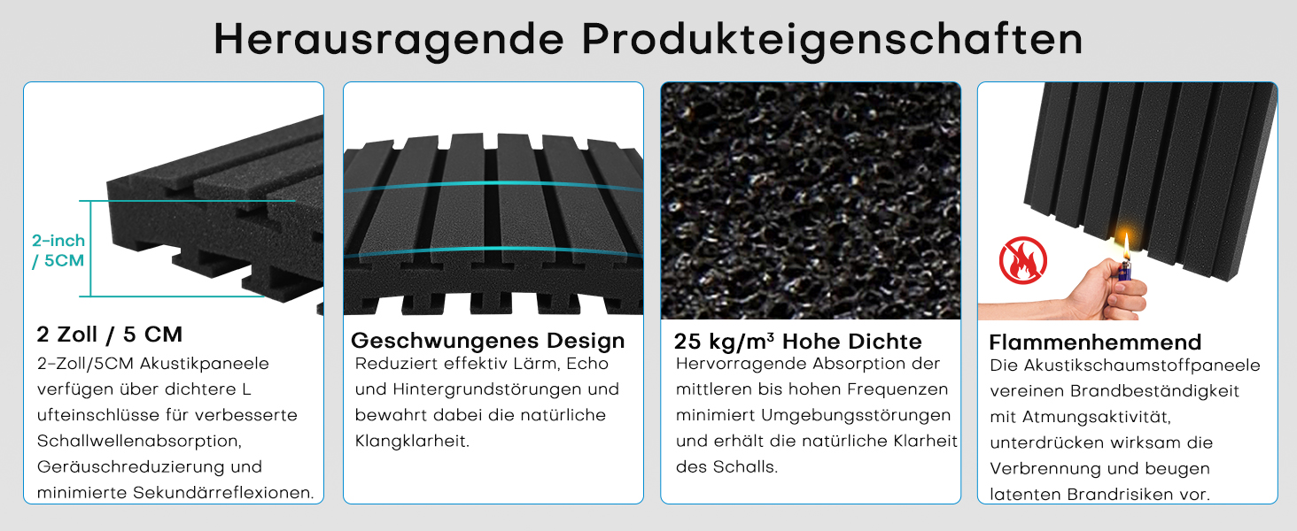 Акустичні пінопластові панелі для звукоізоляції 30x30x5 см, набір 24 шт. (чорний та сірий) — шумопоглинаючі панелі для студії звукозапису та дому