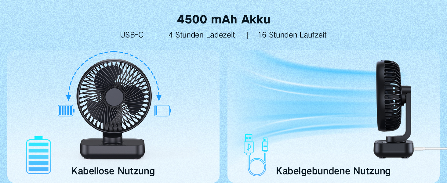 Портативний вентилятор настільний з акумулятором, тихий (30 дБ), 4 швидкості, LED дисплей, USB-C, знімний, для дому та офісу