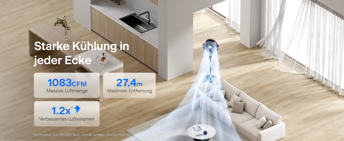 PELONIS Smart вентилятор підлоговий з осциляцією, DC мотор, 9 швидкостей, 26dB, регульована висота 36-110см, 9H