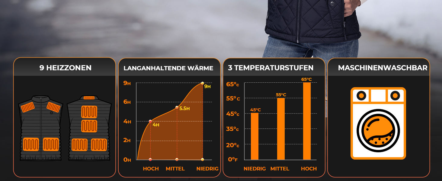 Жіноча грілка для тіла з Powerbank 16000mAh - Грілка з 9 зонами обігріву та 3 рівнями температури, для активного відпочинку, туризму та катання на лижах, чорного кольору, розмір S