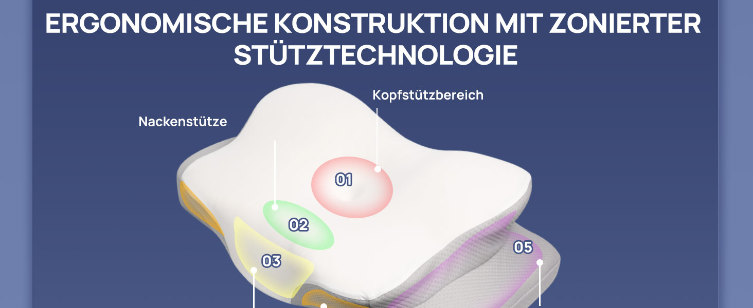 Подушка ортопедична Mulisoft Memory Foam для сну на боку та спині, сіра, розмір M