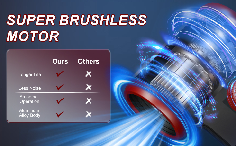 Електричний пилосос для видалення пилу ATENGEUS з регулюванням швидкості, 100500 об/хв, з LED-підсвічуванням, для ноутбуків, ПК, офісних пристроїв, диванів